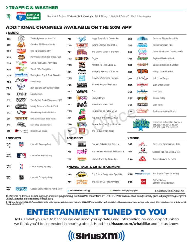 Is NewsMax on SiriusXM? SiriusXM Channel List and Guide 2022